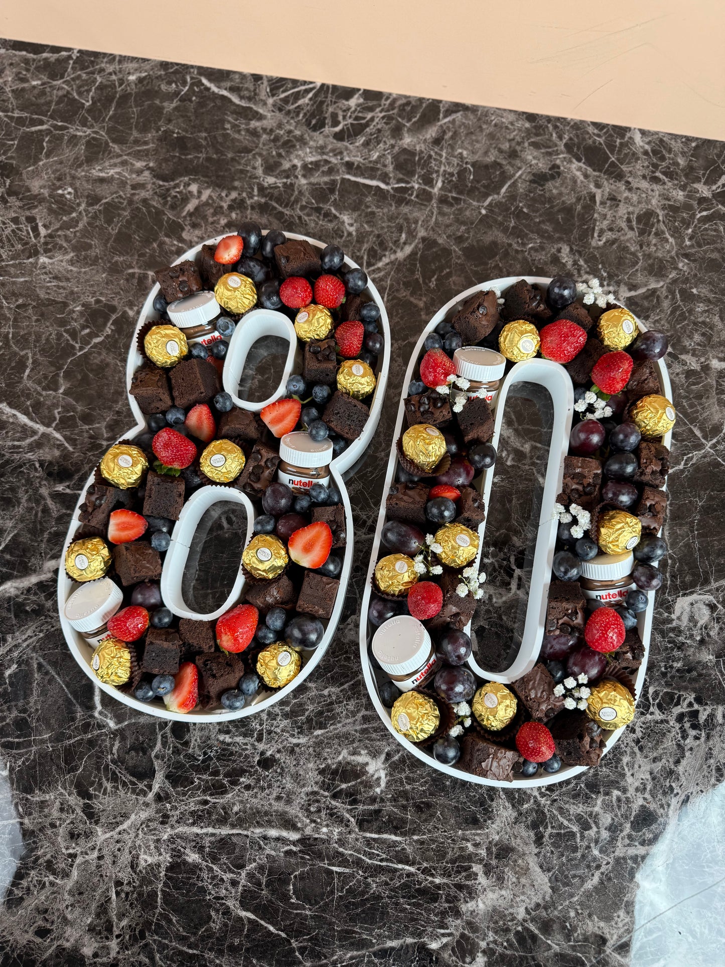 Numerical Sweet Platter